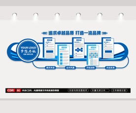 企业介绍文化墙