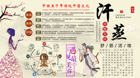 汗蒸养生