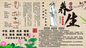 中医养生