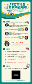 儿科专家科普课表