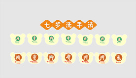 七步洗手法卡通小熊版