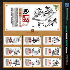 造纸工艺