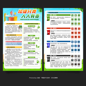 垃圾分类宣传单