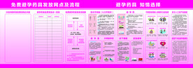 免费避孕药具发放网点