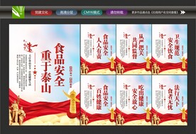 食品安全文化