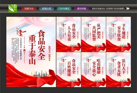 食品安全文化