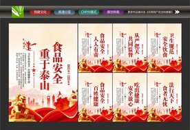 食品安全文化