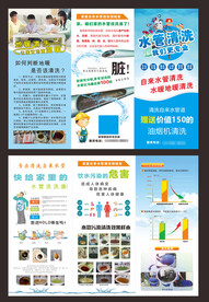 水管清洗 