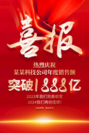 公司喜报海报
