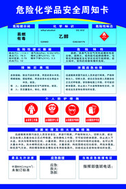危险化学品安全周知卡（乙醇）