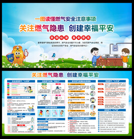 燃气使用安全知识宣传栏