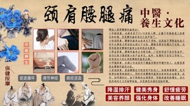 养生背景墙