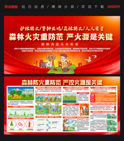 森林防火宣传栏