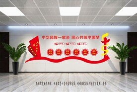 中华民族一家亲
