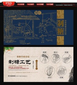 制糖工艺