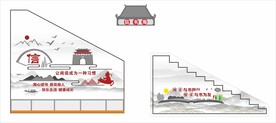 图书馆楼梯文化墙