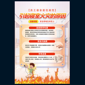 引起寝室火灾的原因