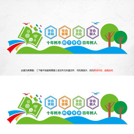 四个学会文化墙