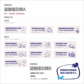 地产导视牌四
