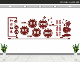 文明社区文化墙