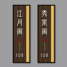 门牌