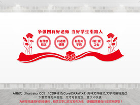 教师风采文化墙