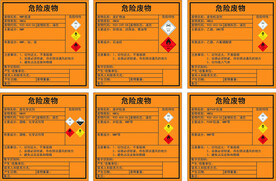 2023年最新版危险废物