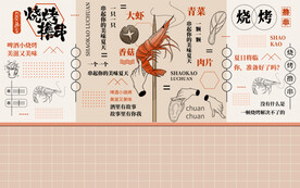烧烤虾烤海鲜撸串串打卡背景墙