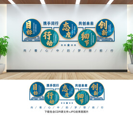 办公室文化墙