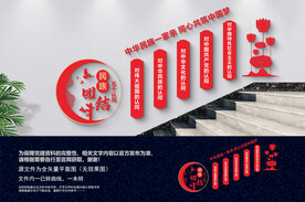 民族团结五个认同楼梯文化墙