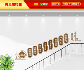 文明公约楼梯文化墙