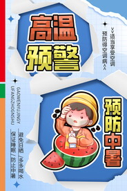 高温预警预防中暑海报