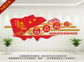 价值观背景墙