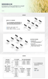 农业网页