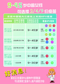 九价海报
