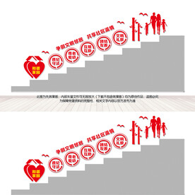 文明社区楼梯宣传墙