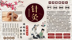 针灸养生背景墙