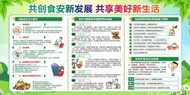 2023年全国食品安全宣传周