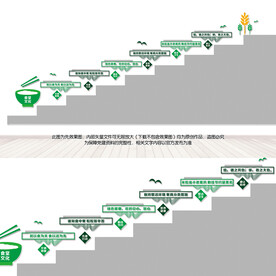 食堂楼梯文化墙