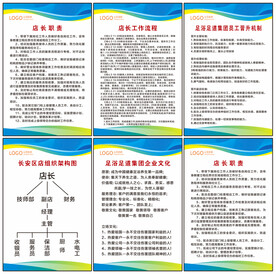 足疗足浴足道制度