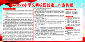 文明校园创建工作方案