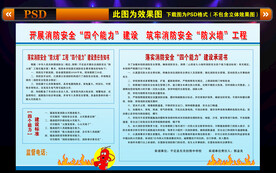 消防安全四个能力