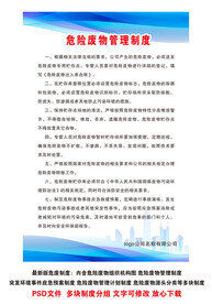 危险废物制度牌