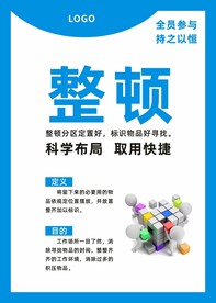 企业6s管理展板