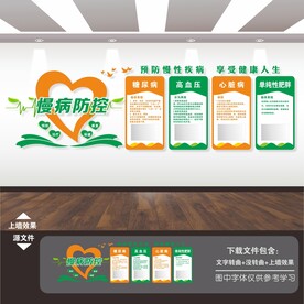 慢性疾病预防防控文化墙展板