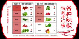 辣椒