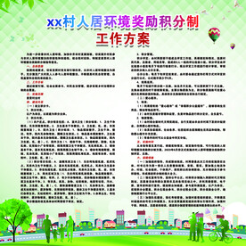 人居环境积分工作方案