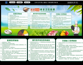 食堂文化背景