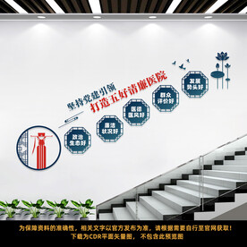 清廉医院楼梯文化墙