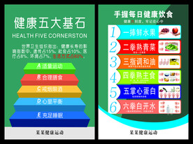 健康五大基石